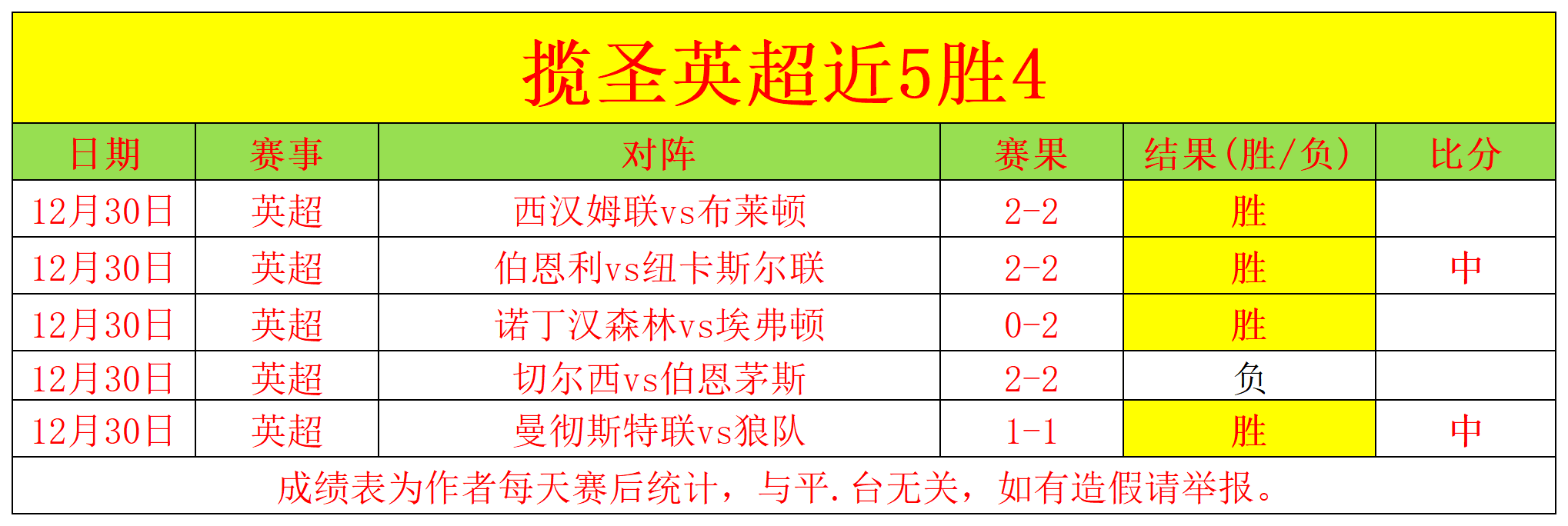 欧足联年度,最佳球员花,落斯特林,开云体育,开云体育官网,开云体育app,开云体育平台,KAIYUN,SPORTS,kaiyun登录入口