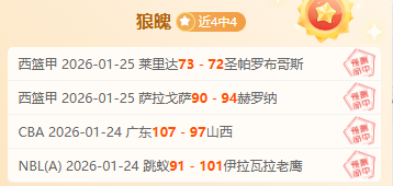 进球比悬殊,能否逆袭大,比分悬念重,开云体育,开云体育官网,开云体育app,开云体育平台,KAIYUN,SPORTS,kaiyun登录入口