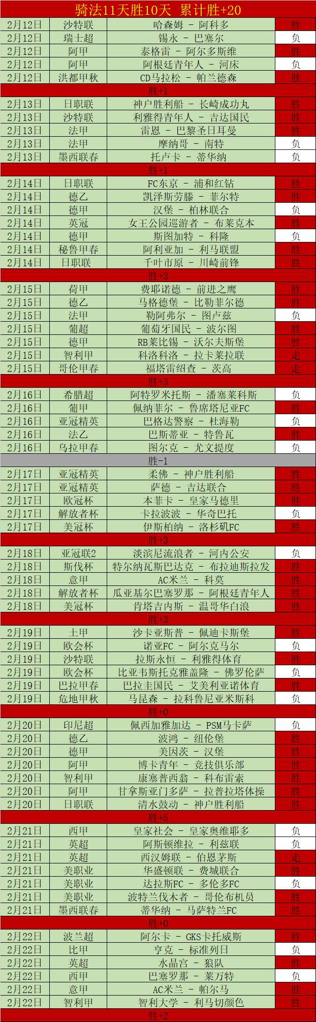 斯洛特谈与,努涅斯沟通,纠结点非错,开云体育,开云体育官网,开云体育app,开云体育平台,KAIYUN,SPORTS,kaiyun登录入口