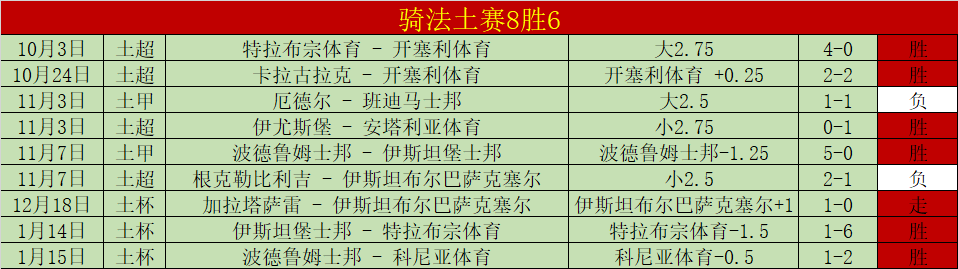 岁国青新星,蒯纪闻亚青,赛双响助阵,开云体育,开云体育官网,开云体育app,开云体育平台,KAIYUN,SPORTS,kaiyun登录入口