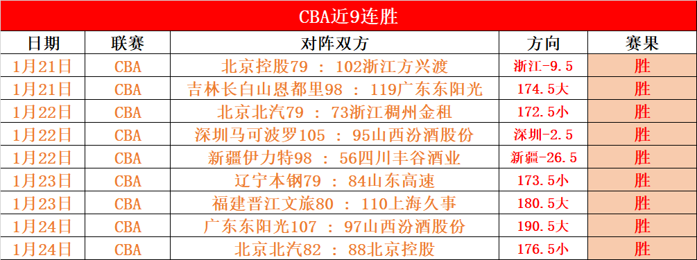 華盛頓,與同窗亞歷,山大重逢,开云体育,开云体育官网,开云体育app,开云体育平台,KAIYUN,SPORTS,kaiyun登录入口