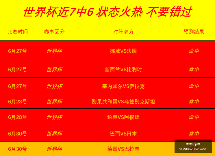 开云体育功,开云体育app功能,开云体育官网,开云体育官网,开云体育App功能,开云体育下载,开云体育体验,开云体育平台
