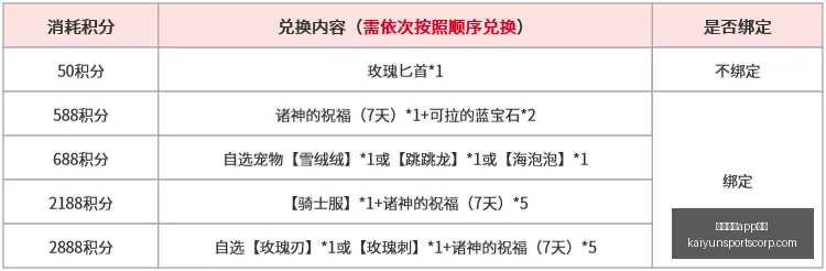开云体育功,开云体育app功能,开云体育官网,开云体育官网,开云体育App功能,开云体育下载,开云体育体验,开云体育平台
