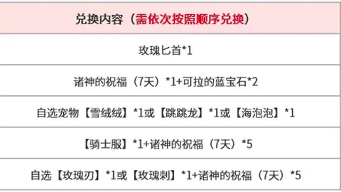 开云体育功能 133150 8